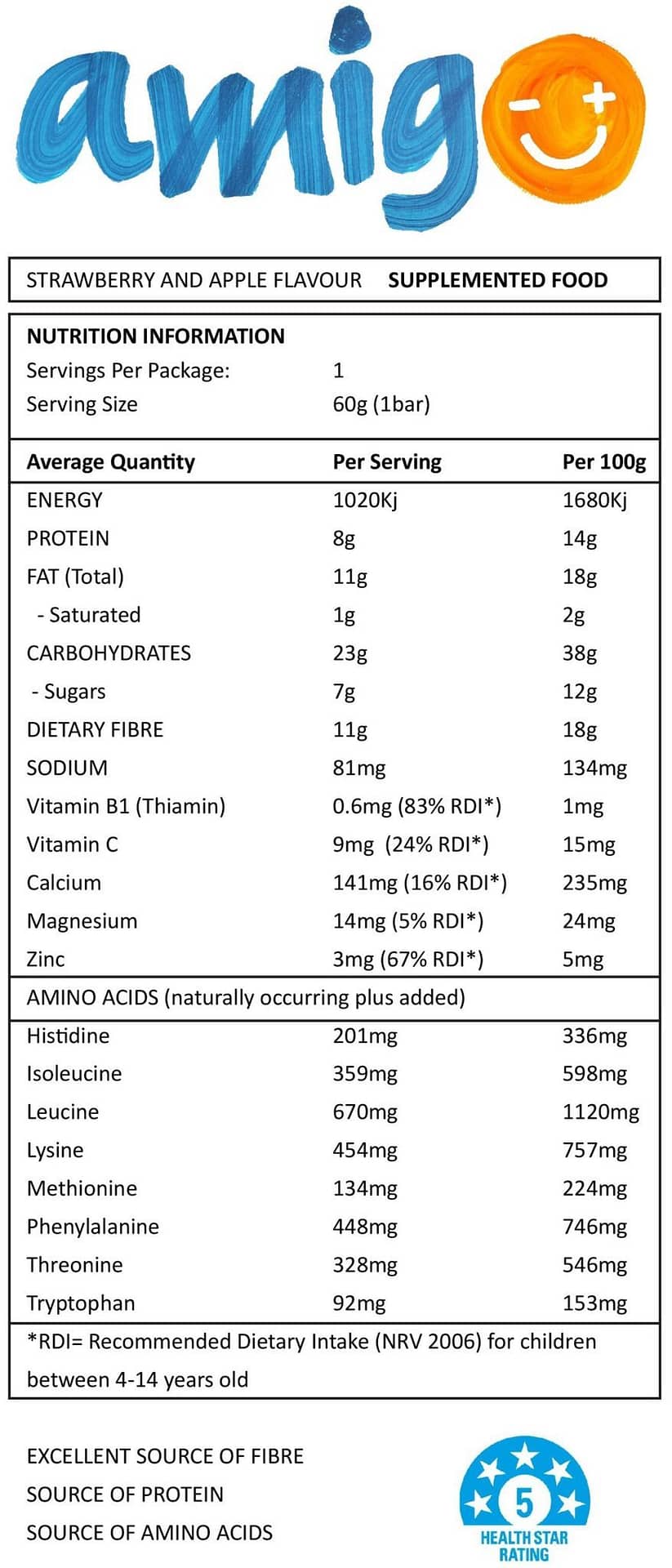 product-specifications-nutritional-information-panel-trimmed